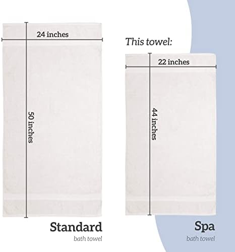 GREEN LIFESTYLE Charcoal Cotton Bath Towels