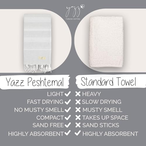 Yazz Turkish Cotton Beach Towel 39x71in Light Grey
