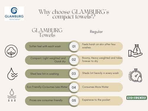 GLAMBURG 100 Cotton Towel Set 6 Pack Light Grey