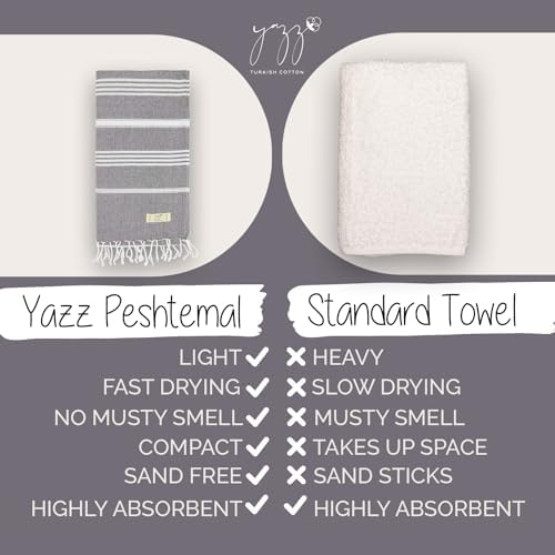 Yazz Turkish Cotton Beach Towel 39x71 in - Anthracite