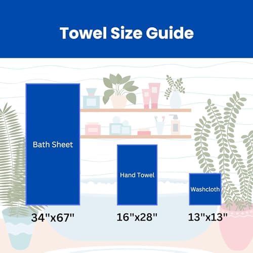 Sea Me At Home Waffle Bath Sheet - 34x67 Inches Turkish Cotton 1