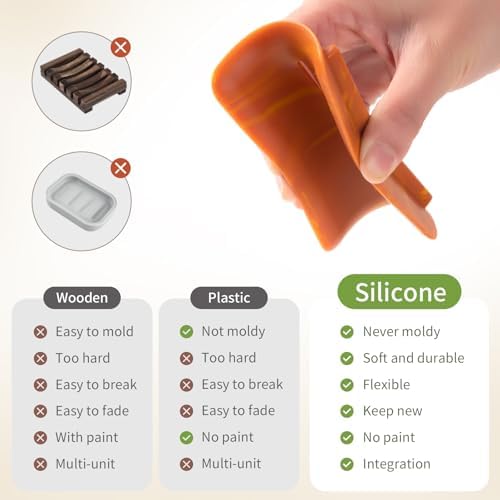 LOYATRO Silicone Bar Soap Holder for Shower