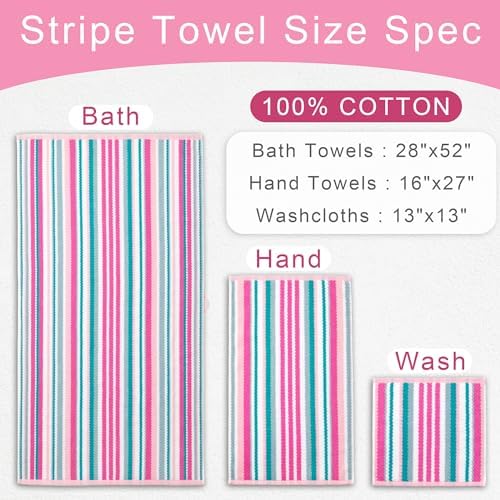 Pink Soft Towel Set 3 Piece 100 Cotton