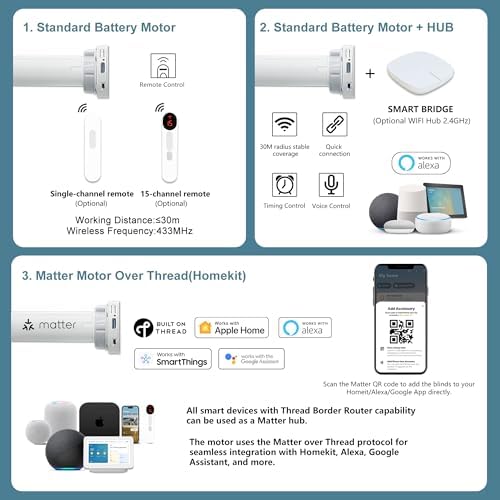 Bringnox Motorized Blinds with Remote and Smart Home Integration