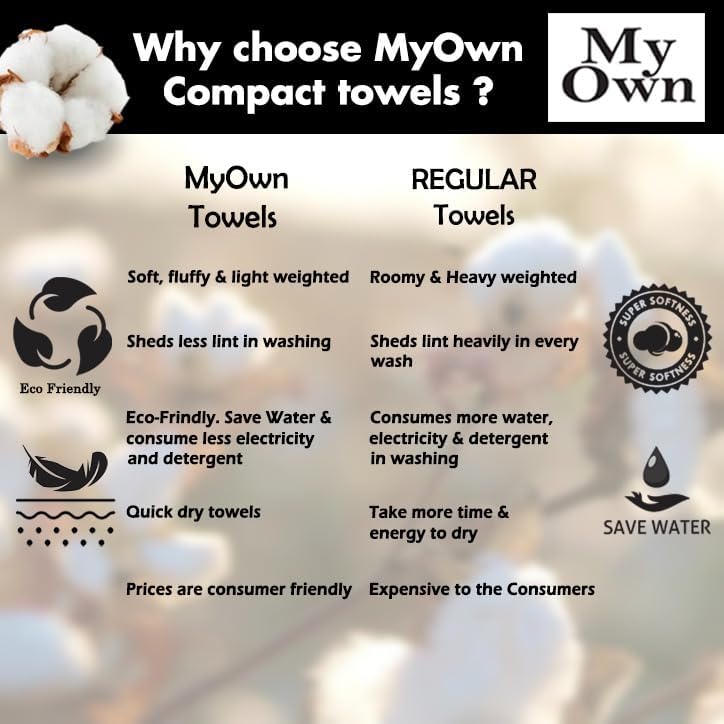 MyOwn Ultra Soft 2 Pack Bath Towel Set Navy Blue