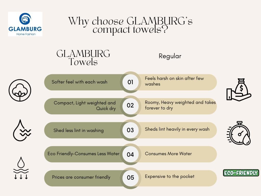 GLAMBURG 100 Cotton Towel Set 6 Pack Light Grey
