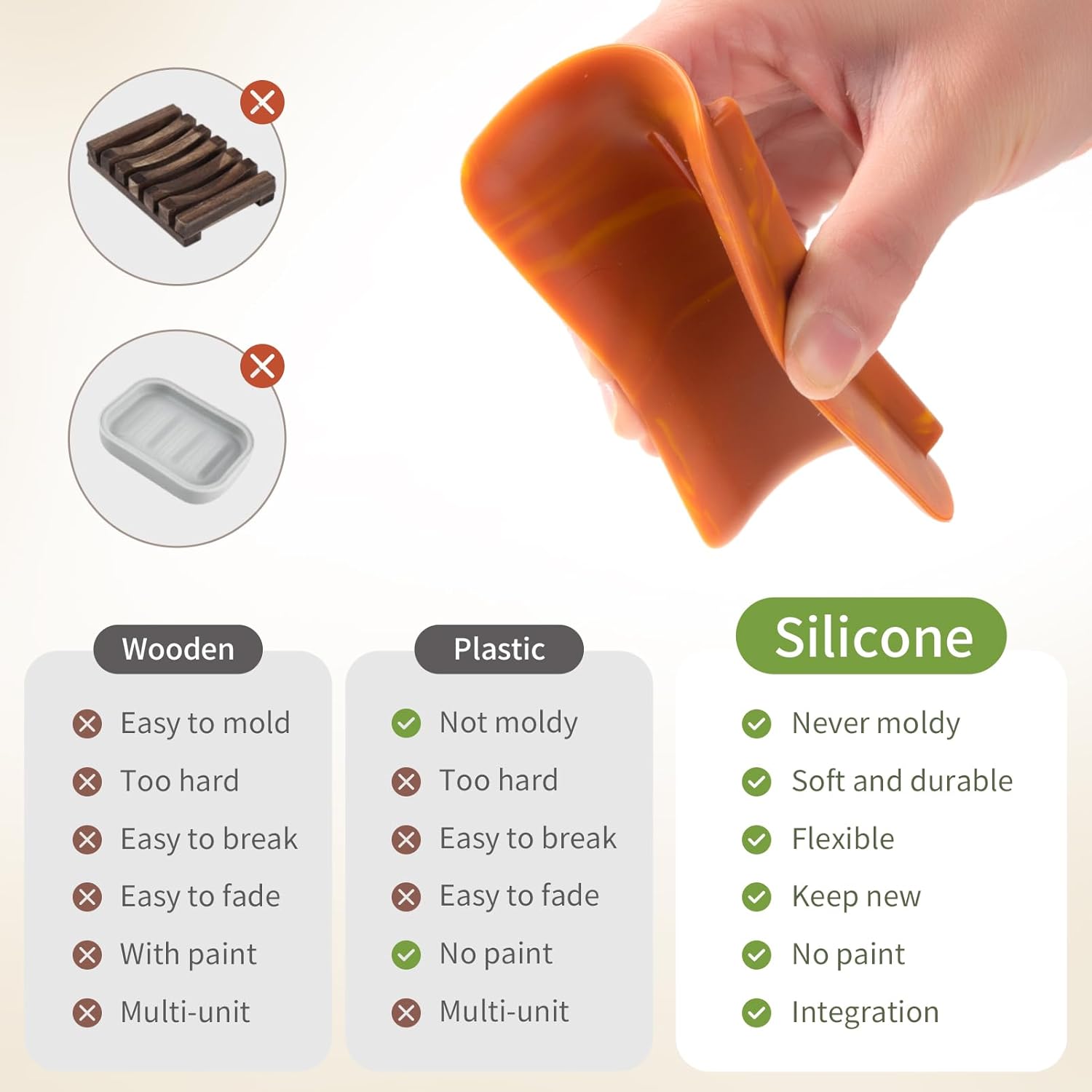LOYATRO Silicone Bar Soap Holder for Shower