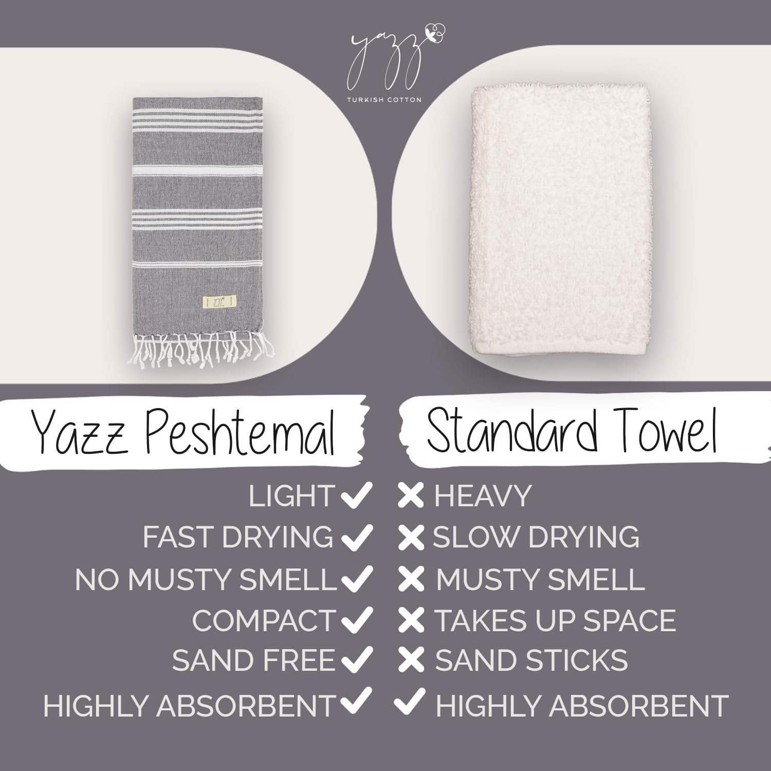 Yazz Turkish Cotton Beach Towel 39x71 in - Anthracite