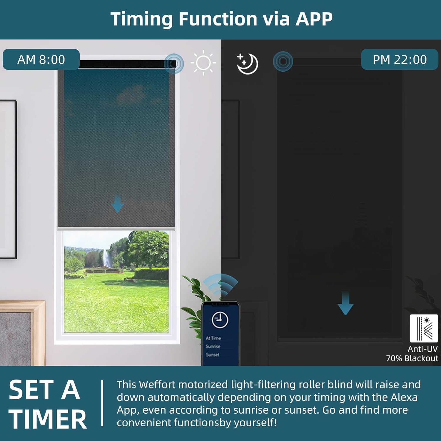Weffort 5 Openness Smart Blinds with Alexa Compatibility