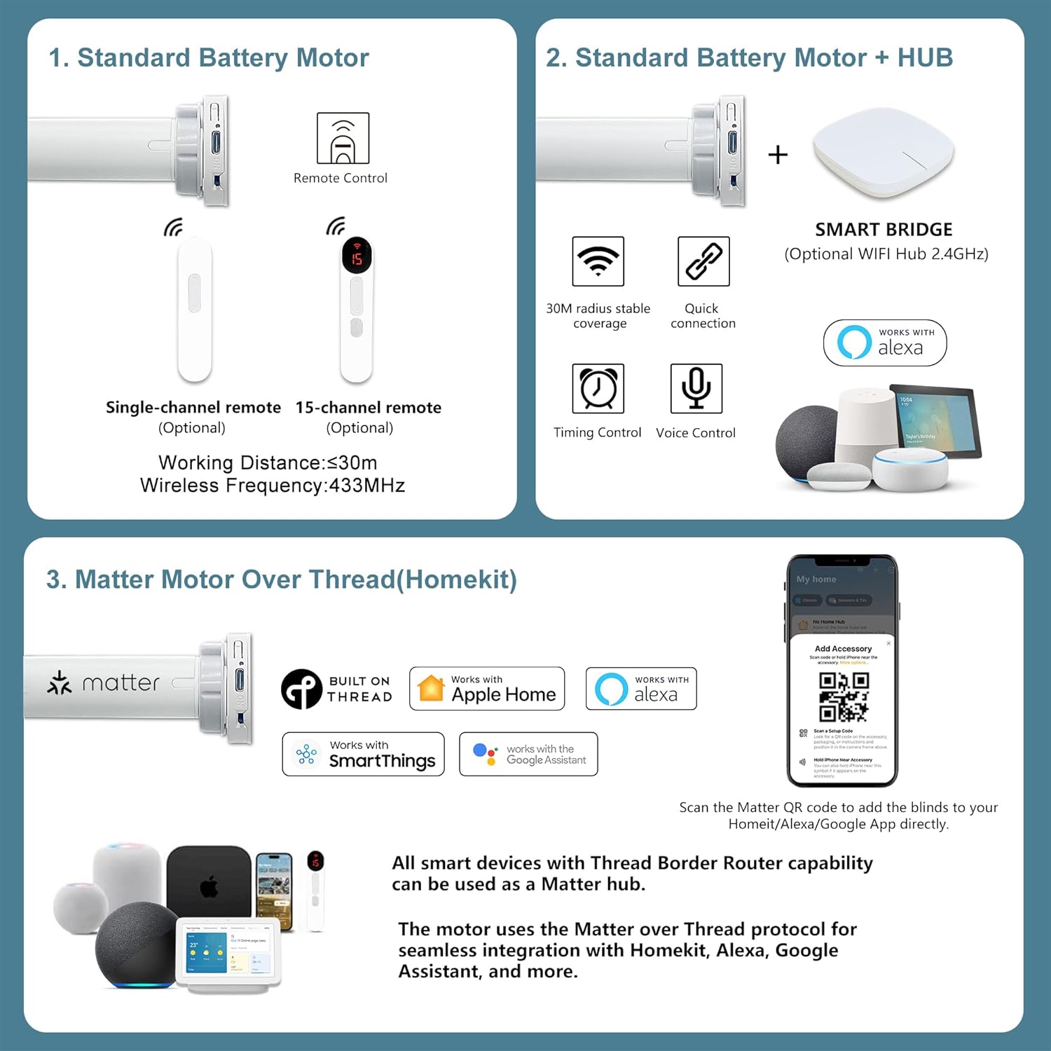 Bringnox Motorized Blinds with Remote and Smart Home Integration