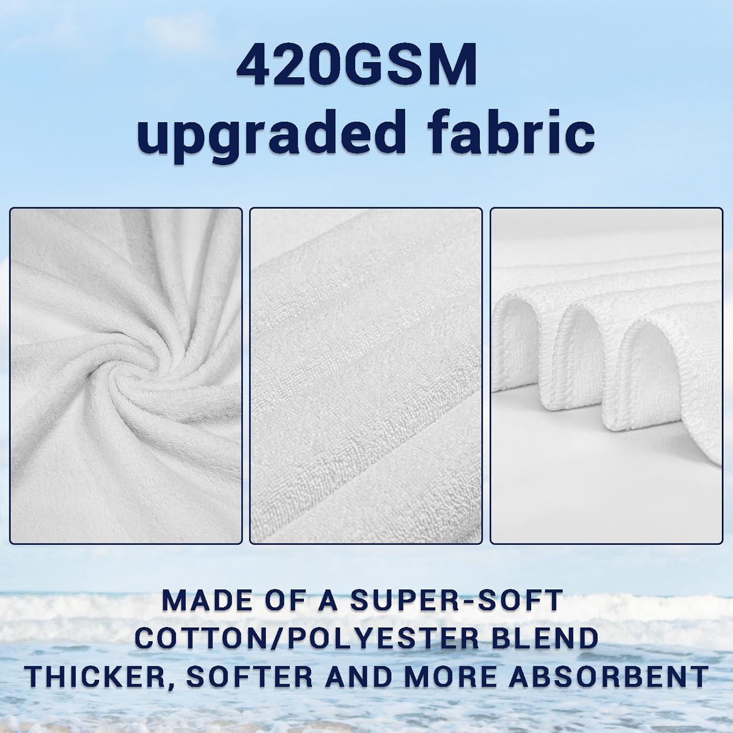 PUREFLY Personalized Beach Towel with Name - 420GSM Cotton Blend