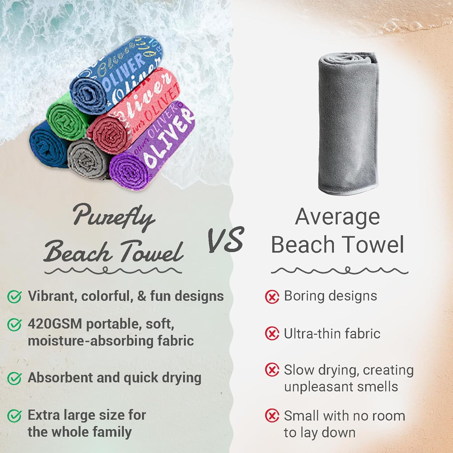 PUREFLY Personalized Beach Towel with Name - 420GSM Cotton Blend