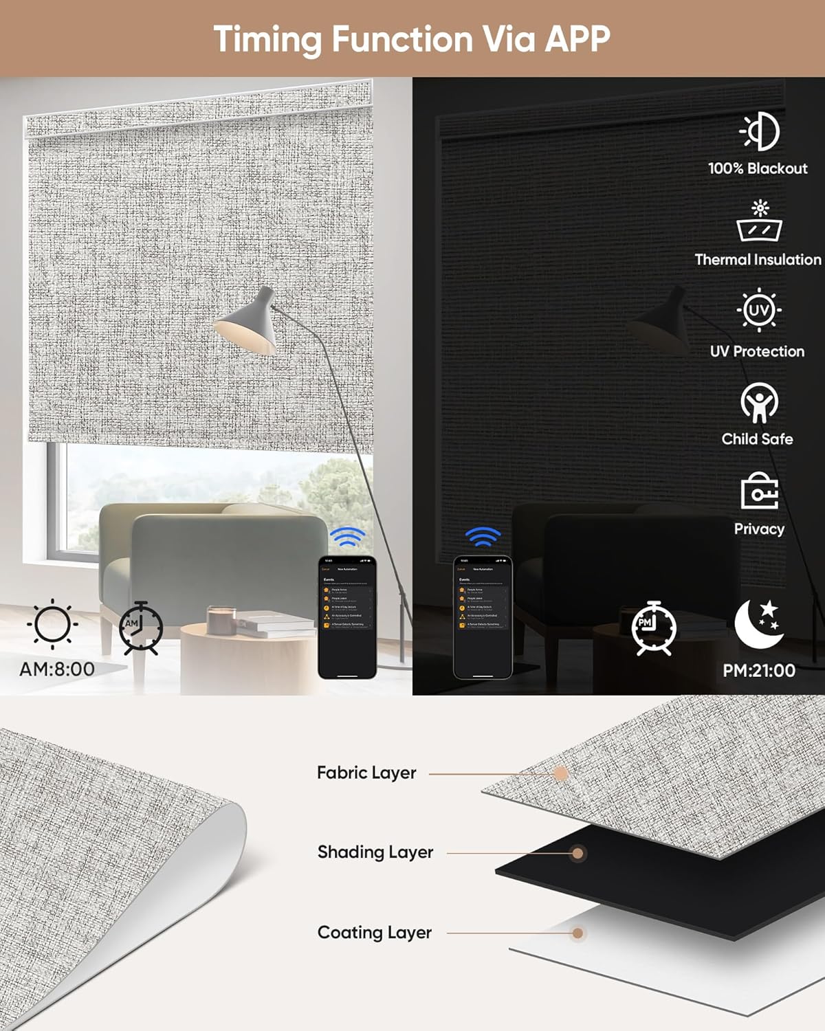 Kincmo Motorized Blinds with Remote - Mist Ash Grey 1