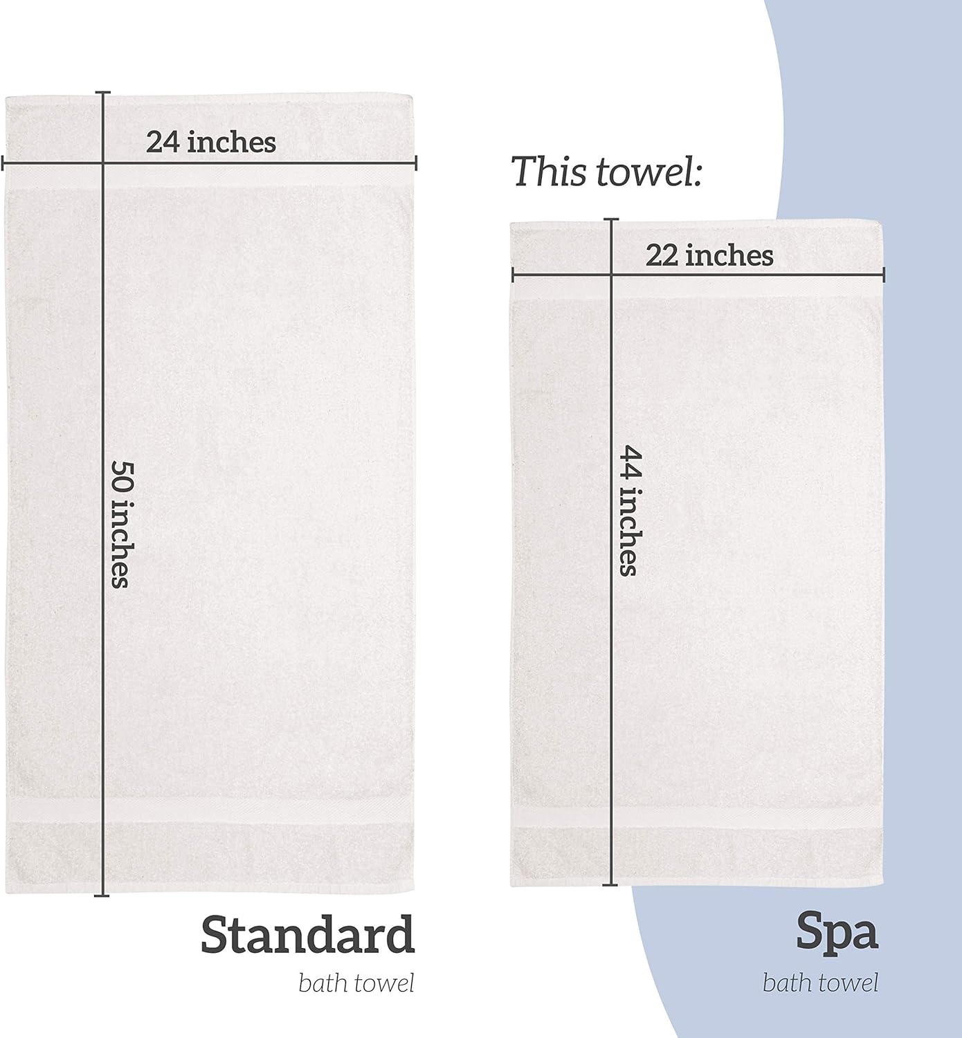 GREEN LIFESTYLE Charcoal Cotton Bath Towels