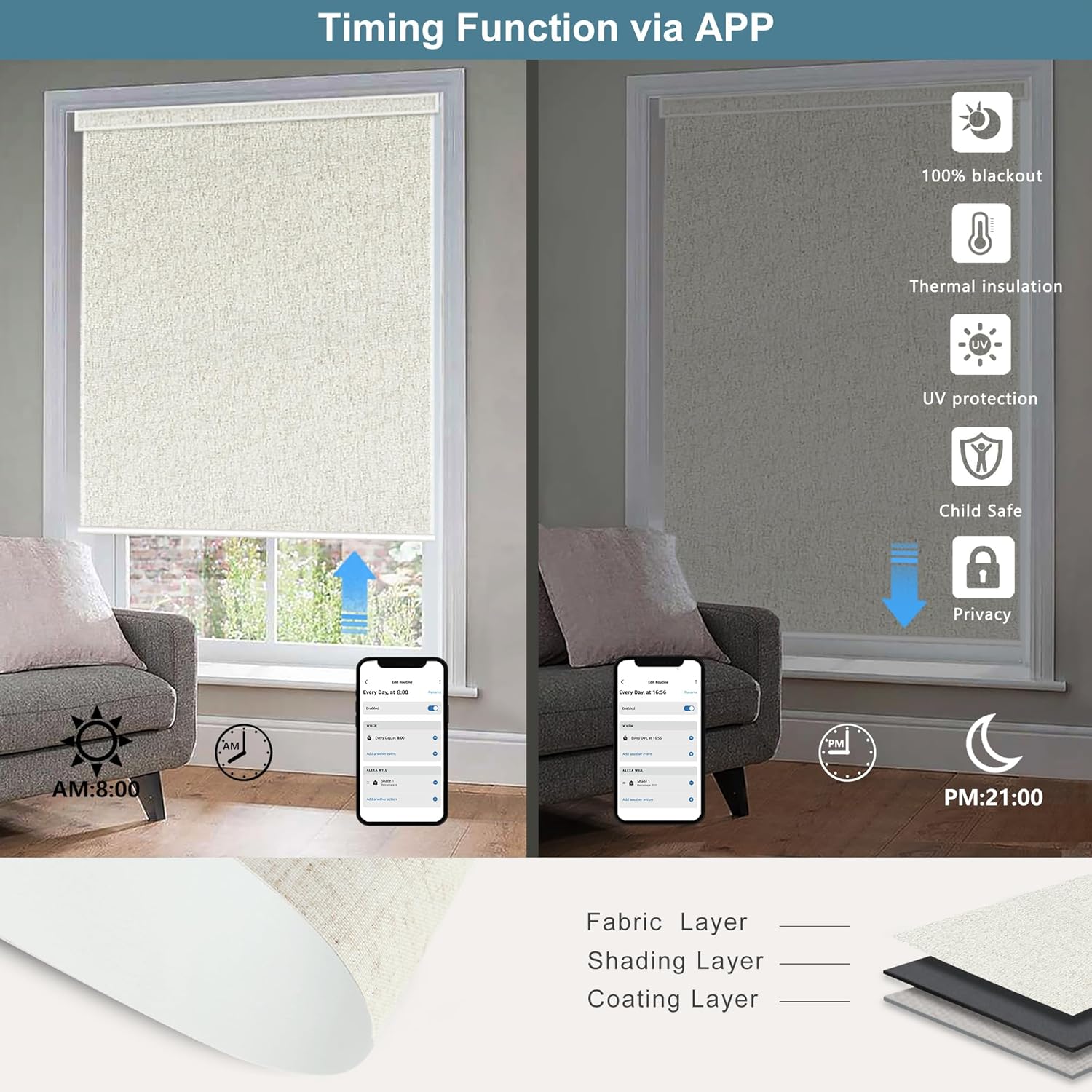 Bringnox Motorized Blinds with Remote and Smart Home Integration